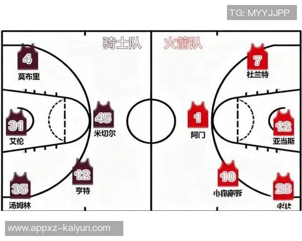 勇士火箭激战背后揭示的潜力球员与战术调整分析